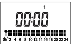 DELTA DORE DELTA 200 - Programmation - 3