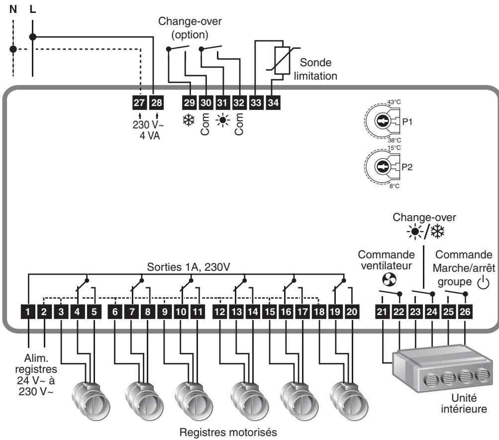 DELTA DORE DELTA 620 BT - Raccordement - 1