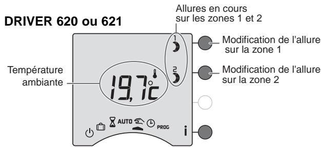 DELTA DORE DRIVER - Mode permanent - 2