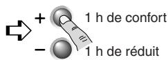 DELTA DORE MICRO DRIVER 1H - Modifier la programmation - 3