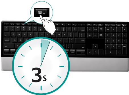 LOGITECH DINOVO KEYBOARD - Reatribuição de teclas F - 1