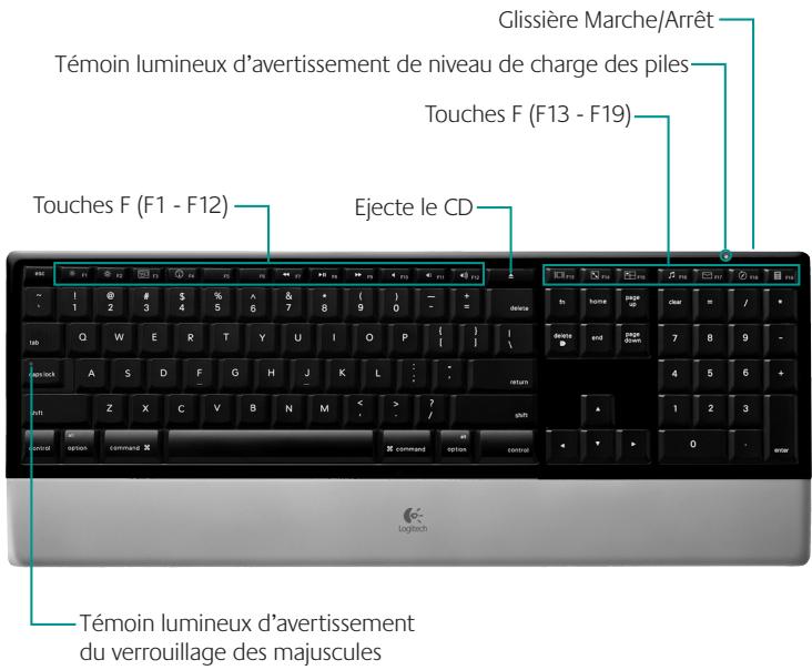 LOGITECH DINOVO KEYBOARD - 11