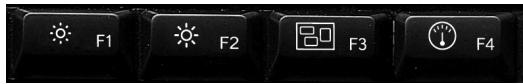 LOGITECH DINOVO KEYBOARD - Zone de gestion du bureau - 1