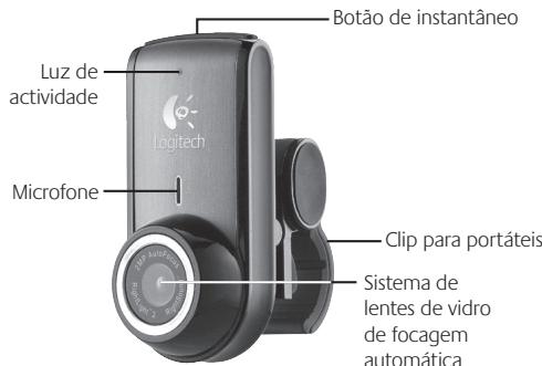LOGITECH QUICKCAM PRO NOTEBOOKS - Ninguna或其他 garantía - 1