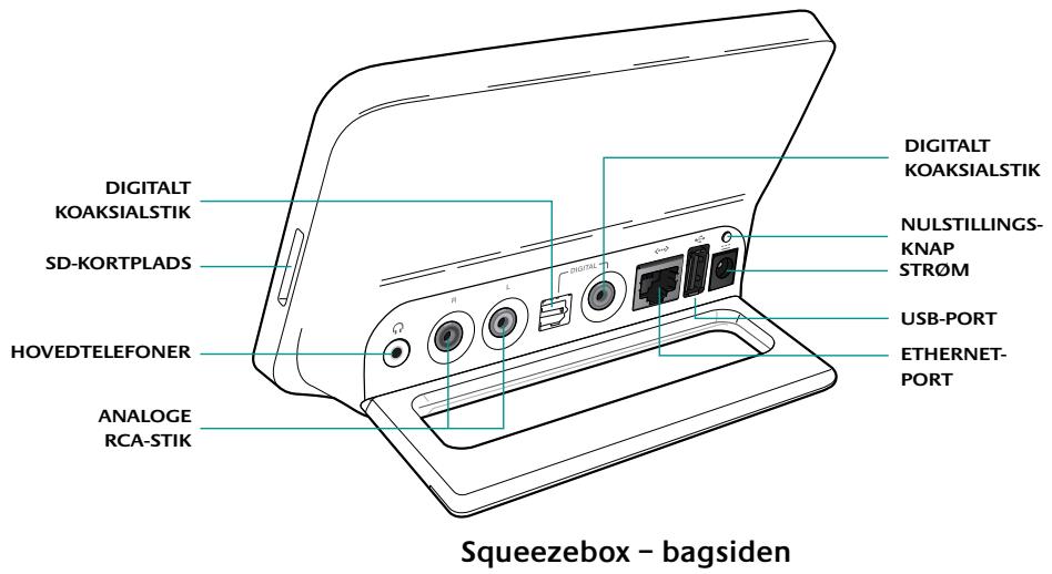 LOGITECH SQUEEZEBOX TOUCH - Oversigt over Squeezebox - 2