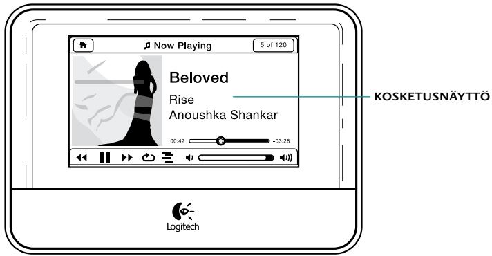 LOGITECH SQUEEZEBOX TOUCH - Squeezebox nopeasti vilkaistuna - 1