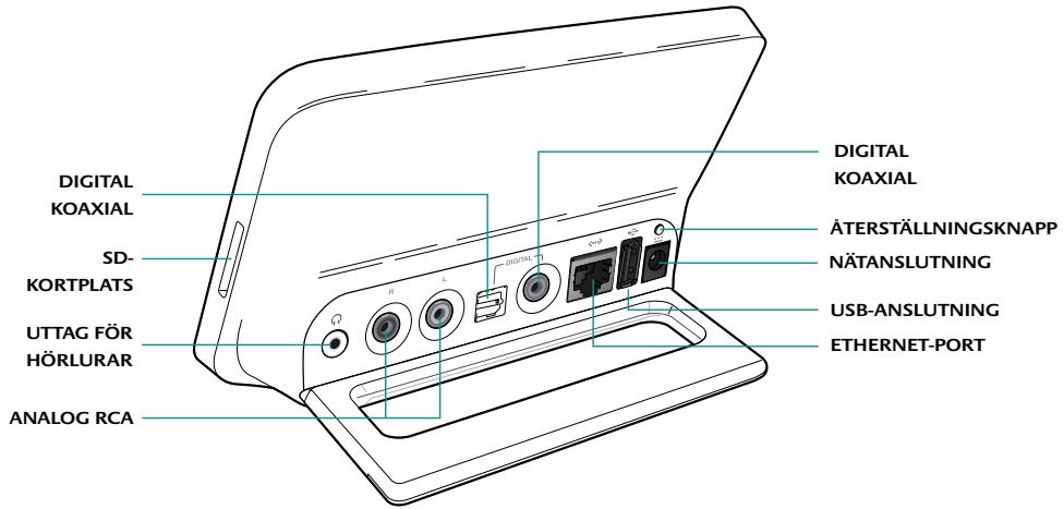 LOGITECH SQUEEZEBOX TOUCH - Valj en lamplig plats - 2