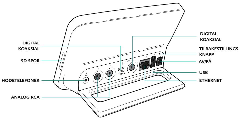 LOGITECH SQUEEZEBOX TOUCH - Oversikt over Squeezebox - 2