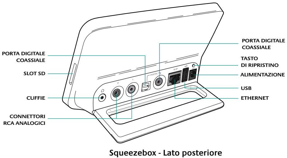 LOGITECH SQUEEZEBOX TOUCH - Presentazione rapida di Squeezebox - 2