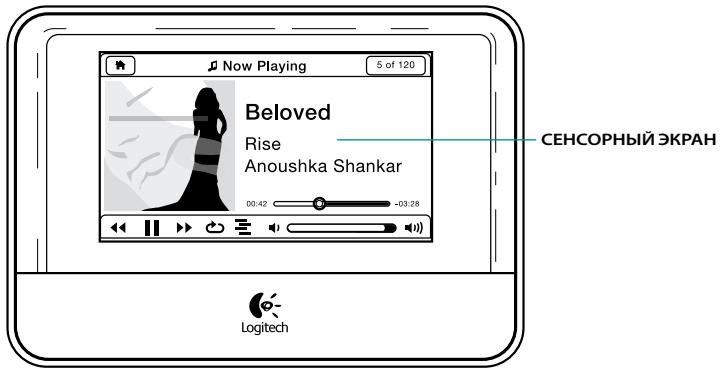 LOGITECH SQUEEZEBOX TOUCH - PpaBnIbHoe pa3MeueHne - 1