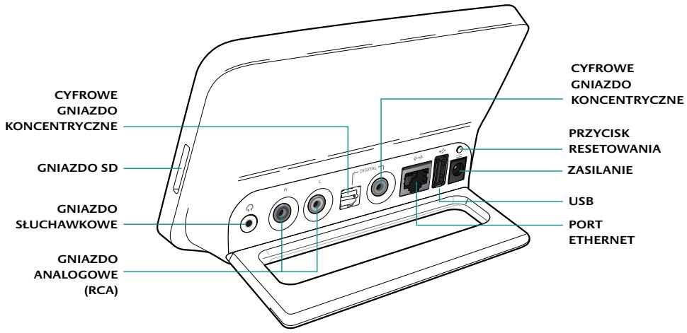 LOGITECH SQUEEZEBOX TOUCH - Squeezebox – informacja podstawowej - 2