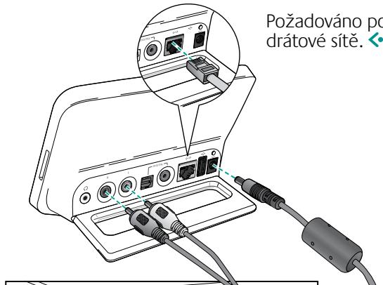 LOGITECH SQUEEZEBOX TOUCH - Krok 2: Připojeni zařizení Squeezebox - 1