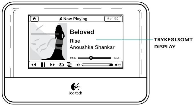 LOGITECH SQUEEZEBOX TOUCH - Oversigt over Squeezebox - 1