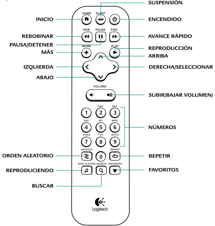 LOGITECH SQUEEZEBOX TOUCH - Mando a distancia - 1