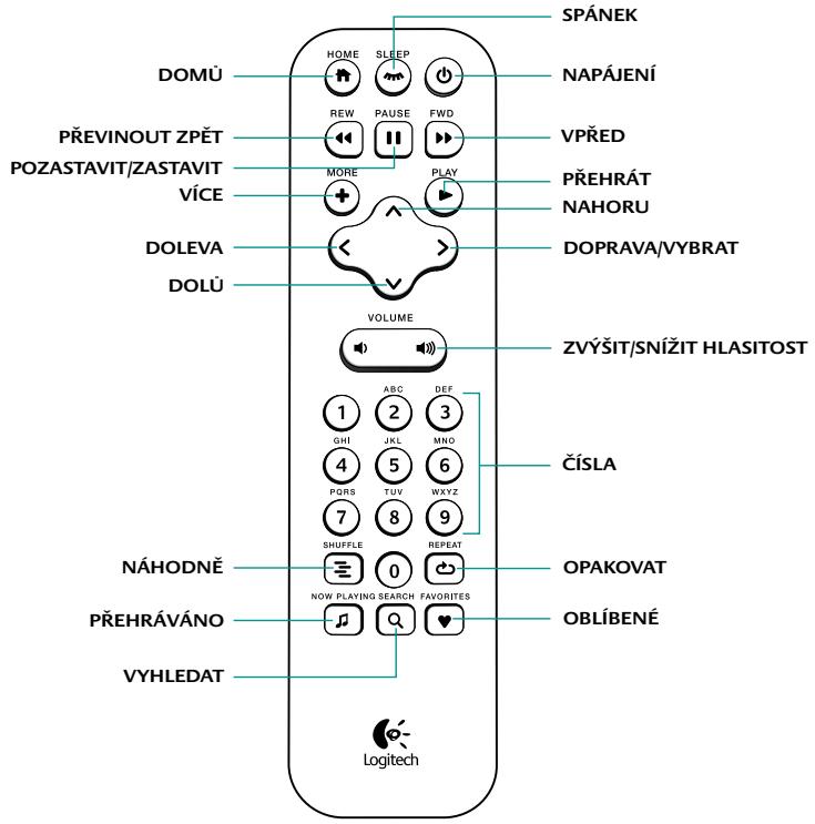 LOGITECH SQUEEZEBOX TOUCH - Dálkové ovládání - 1