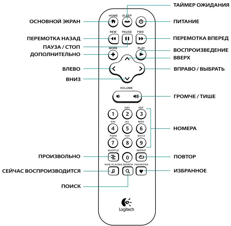 LOGITECH SQUEEZEBOX TOUCH - PnybT AnctaHcNoHHoro ynpabJeHnA - 1