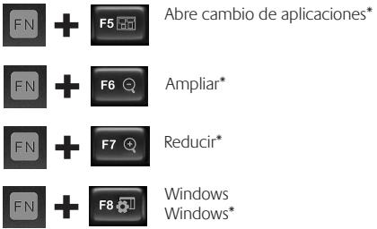 LOGITECH WIRELESS DESKTOP MK330 - Sección de acces rápido - 1