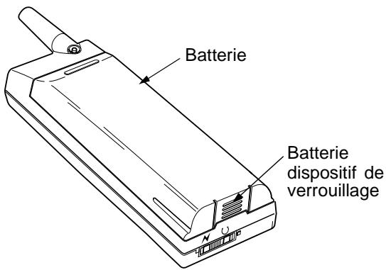 SONY ERICSSON A1018S - Mise en route de votre téléphone - 2