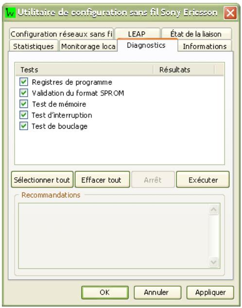 SONY ERICSSON GC79 - Remarque : - 1