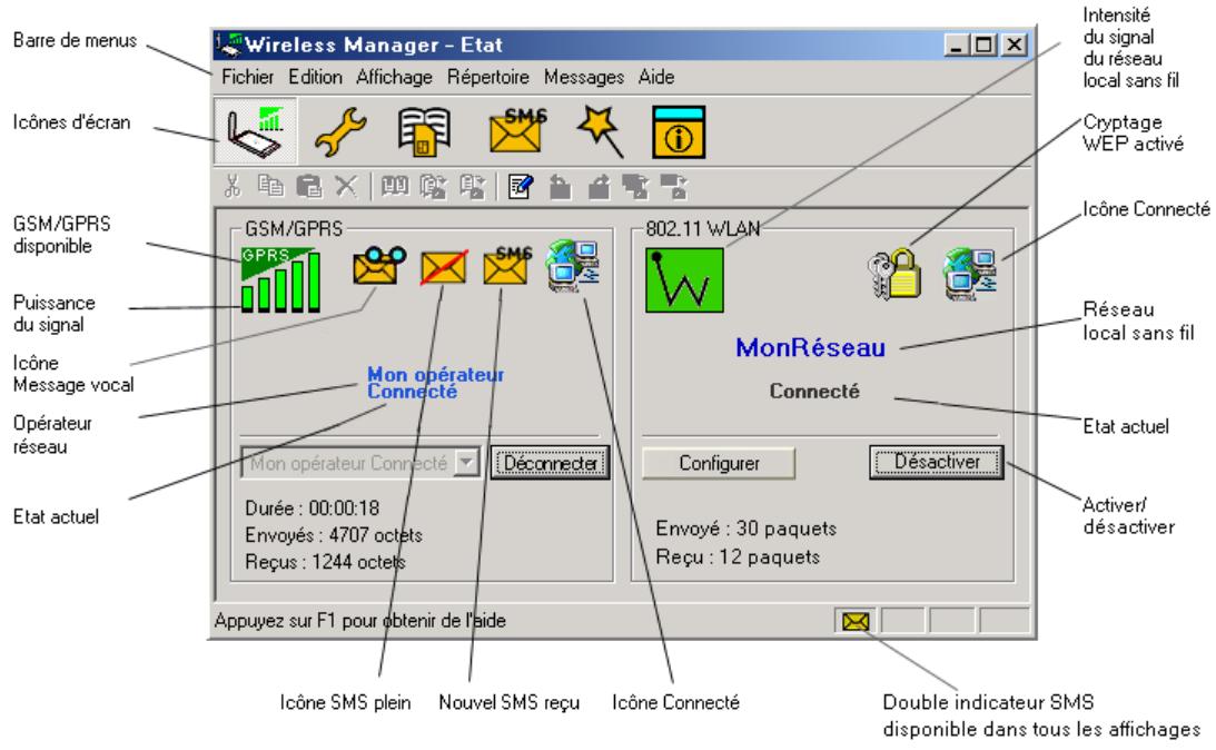 SONY ERICSSON GC79 - Écran état de wireless manager - 2