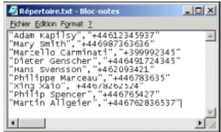 SONY ERICSSON GC89 - Par exemple, - 1
