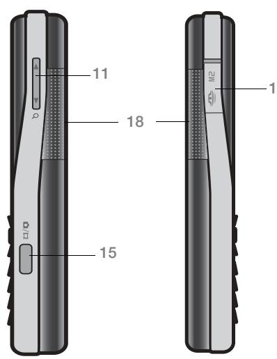 SONY ERICSSON K530I - Pour installer le logiciel PC suite - 2