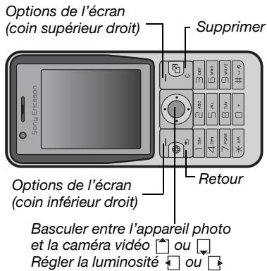 SONY ERICSSON K530I - Imagerie - 2