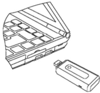 SONY ERICSSON MD300 MOBILE BROADBAND USB MODEM - Connexion directe - 1