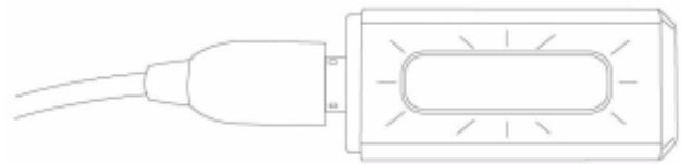 SONY ERICSSON MD300 MOBILE BROADBAND USB MODEM - Témoin d'etat - 1