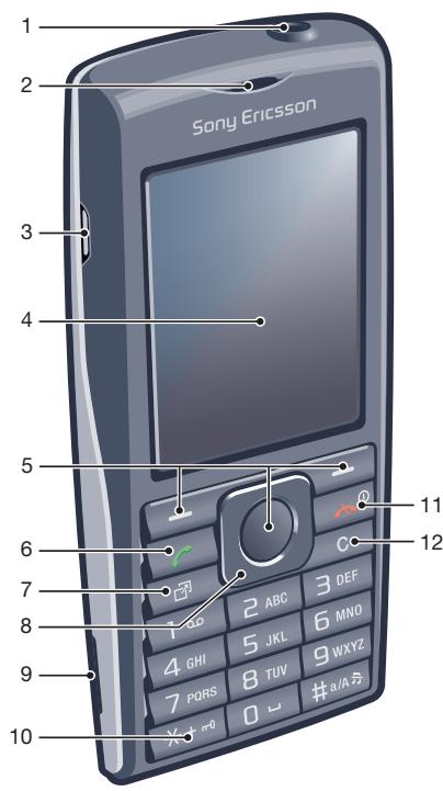 SONY ERICSSON CEDAR - Présentation du téléphone - 1
