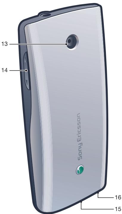 SONY ERICSSON CEDAR - Présentation du téléphone - 2