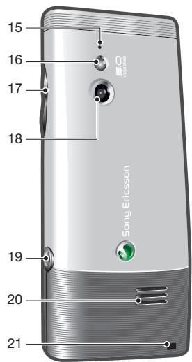 SONY ERICSSON ELM - Présentation du téléphone - 2