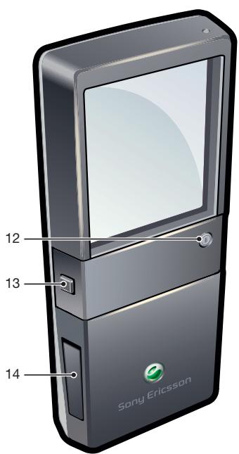 SONY ERICSSON PURENESS - Présentation du téléphone - 2