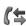 SONY ERICSSON W508 - Radio - 1