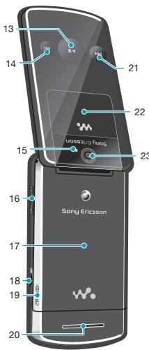 SONY ERICSSON W508 - Présentation du téléphone - 2
