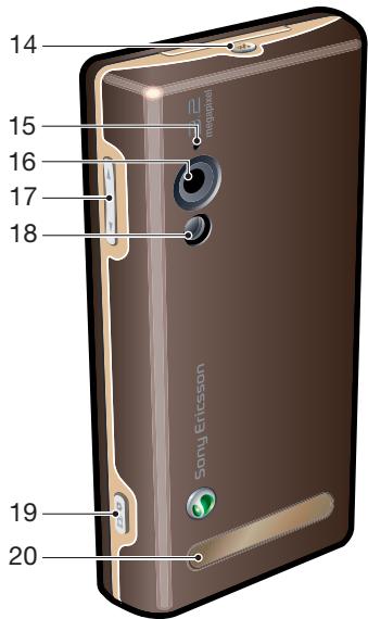 SONY ERICSSON W705 - Présentation du téléphone - 2