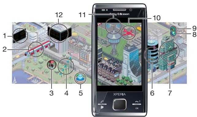 SONY ERICSSON XPERIA X2 - Panneau tilewave - 2