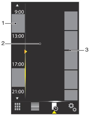 SONY ERICSSON XPERIA X2 - Permutation automatique des panneaux - 1