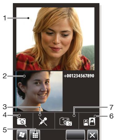 SONY ERICSSON XPERIA X2 - Utilisation des touches de contrôle de l'appoint vidéo - 1