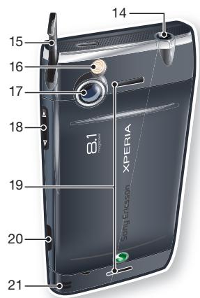 SONY ERICSSON XPERIA X2 - Vue d'ensemble du téléphone - 2
