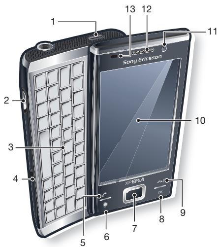 SONY ERICSSON XPERIA X2 - Vue d'ensemble du téléphone - 1