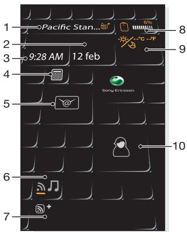 SONY ERICSSON XPERIA X2 - Panneau tilewave - 1