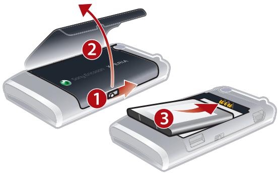 SONY ERICSSON XPERIA X2 - Assemblage - 2