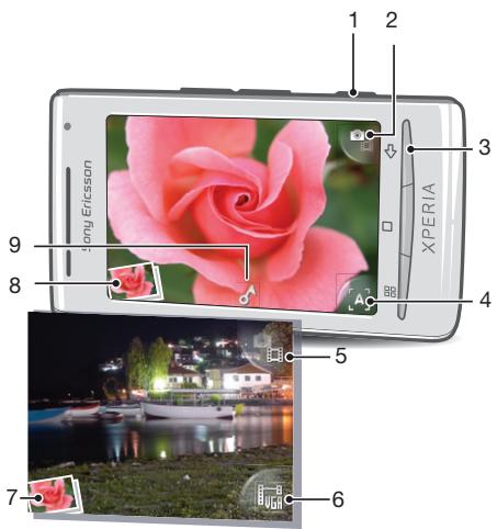 SONY ERICSSON XPERIA X8 - Commandes du viseur et de l'appareil photo - 1