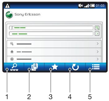 SONY ERICSSON XPERIA X8 - Barredoutils - 1