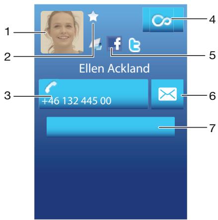 SONY ERICSSON XPERIA X8 - Écran des informations du contact - 1