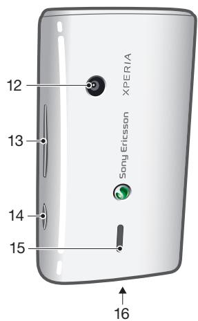 SONY ERICSSON XPERIA X8 - Présentation du téléphone - 2