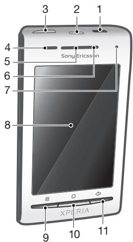 SONY ERICSSON XPERIA X8 - Présentation du téléphone - 1