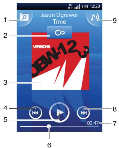 SONY ERICSSON XPERIA X8 - Présentation du lecteur de musique - 1