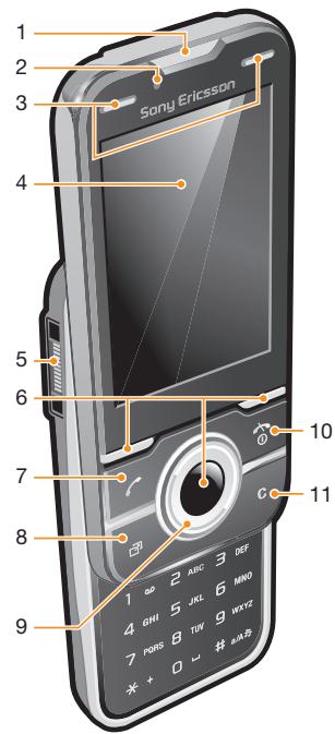 SONY ERICSSON YARI - Présentation du téléphone - 1